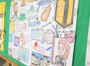 Zdjęcie 21 - Innowacja pedagogiczna realizowana przez Szkołę Podstawową nr 5