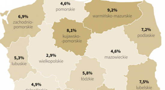 Zdjęcie - Ostatnio tak niskie bezrobocie było w Polsce we wrześniu 1990 r. Najnowsze...