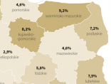 Ostatnio tak niskie bezrobocie było w Polsce we wrześniu 1990 r. Najnowsze dane