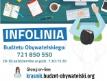 Zdjęcie - Trwa głosowanie w Budżecie Obywatelskim 2021