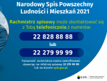 Zdjęcie - Rachmistrz spisowy może skontaktować się z Tobą te...
