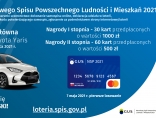 Zdjęcie - Loteria Narodowego Spisu Powszechnego Ludności i M...
