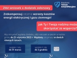 Zdjęcie - Dodatek osłonowy – gdzie złożyć wniosek, najczęsts...