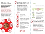 Zdjęcie - Co trzeba wiedzieć o pryszczycy